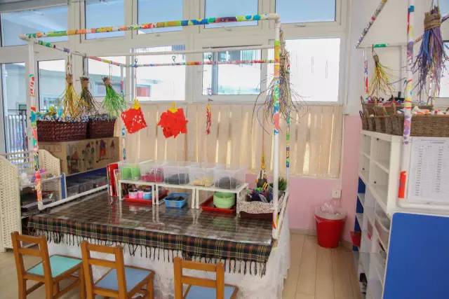 幼儿园美术材料包(图1)